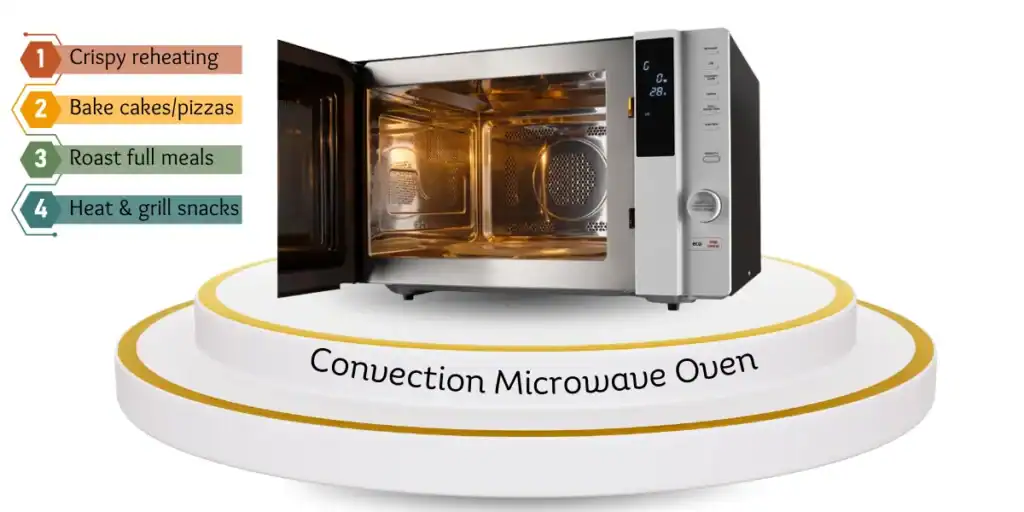 Convection microwave oven with common baking and grilling uses.