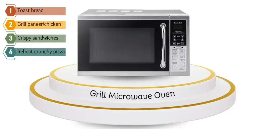 Grill microwave oven with uses like toasting, grilling, and reheating crispy food.