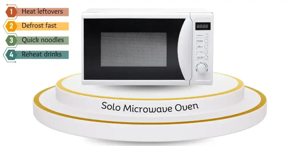 Solo microwave oven with common uses.