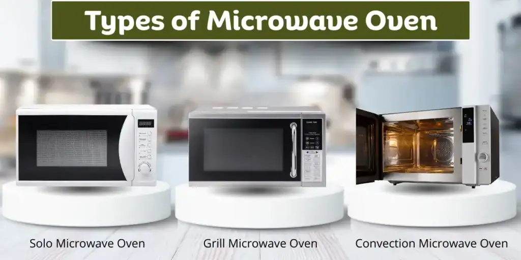 Image showing different types of microwave oven including solo, grill, and convection microwave.