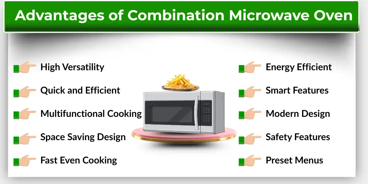 Key benefits of a combination microwave oven infographic