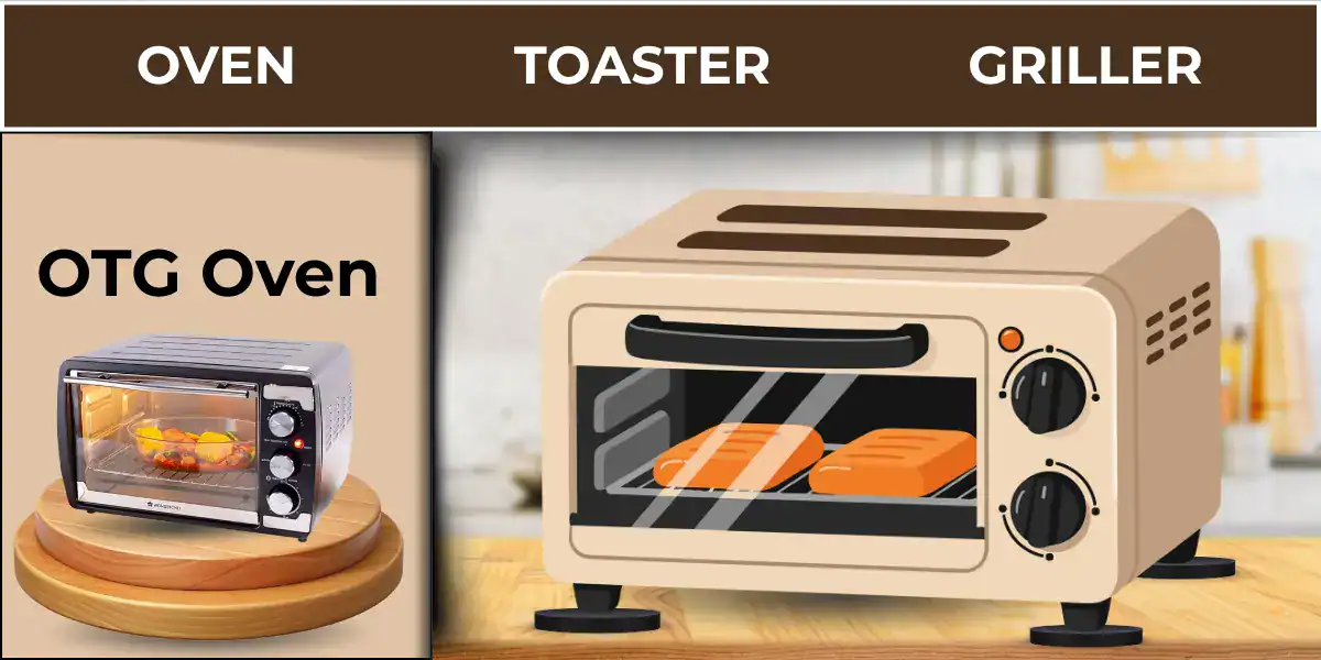What is OTG oven showing oven, toaster and griller functions in one appliance