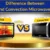 Grill vs Convection Microwave Oven comparison with featured images of both types.