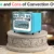 Pros and cons of convection oven explained with simple comparison