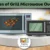 Feature image showcasing uses of grill microwave oven.
