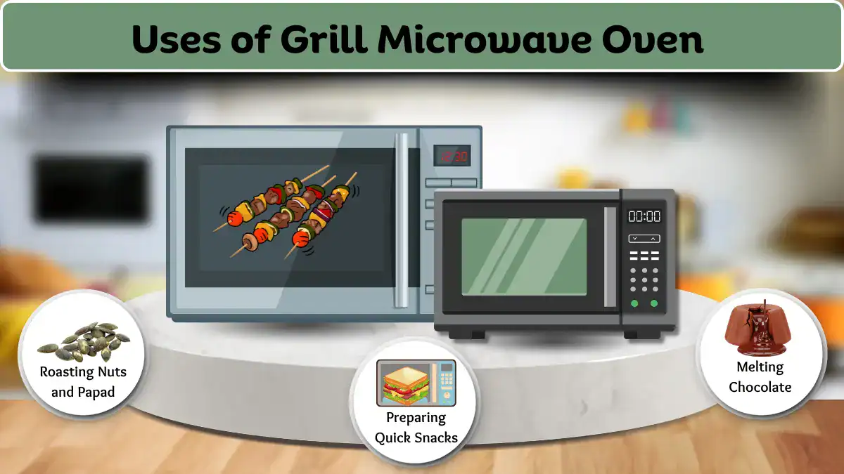 Feature image showcasing uses of grill microwave oven.